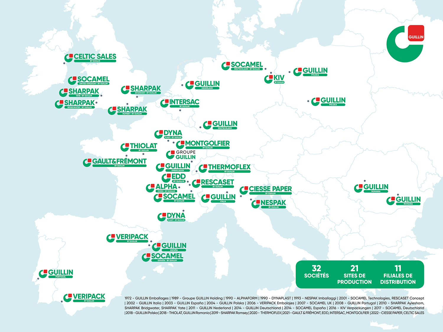Implantations Sociétés Guillin